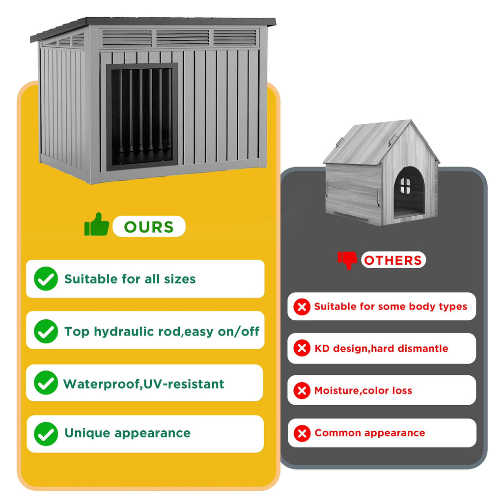 Dog House for Both Indoor and Outdoor with Weatherproof Roof Removable Floors for Medium to Large Dogs Interior Space (Gray, Medium(32.2 * 25.12 * 24.13''))