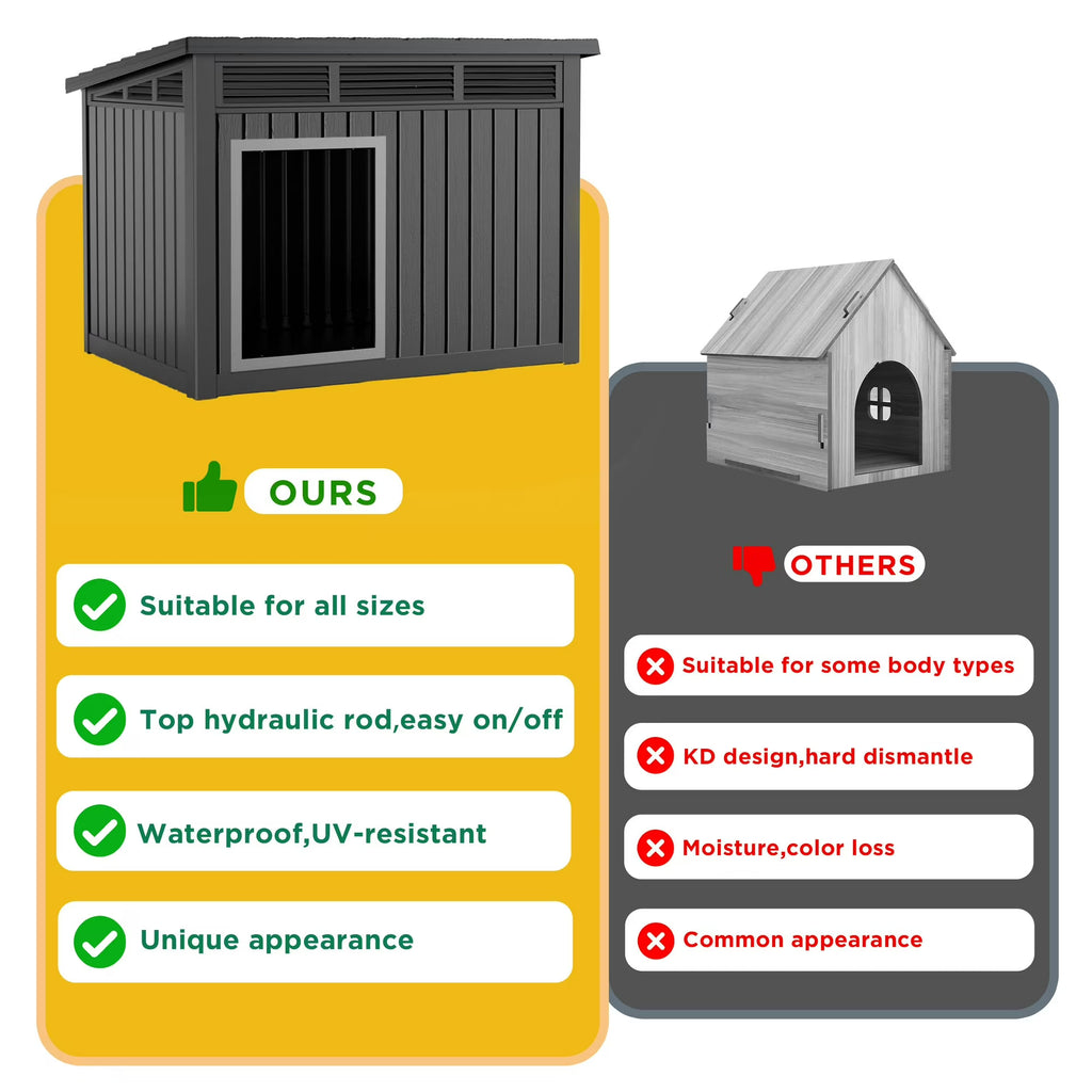 EasyUp Dog House for Both Indoor and Outdoor with Weatherproof Roof Removable Floors for Medium to Large Dogs Interior Space (Black, Medium(32.2 * 25.12 * 24.13''))